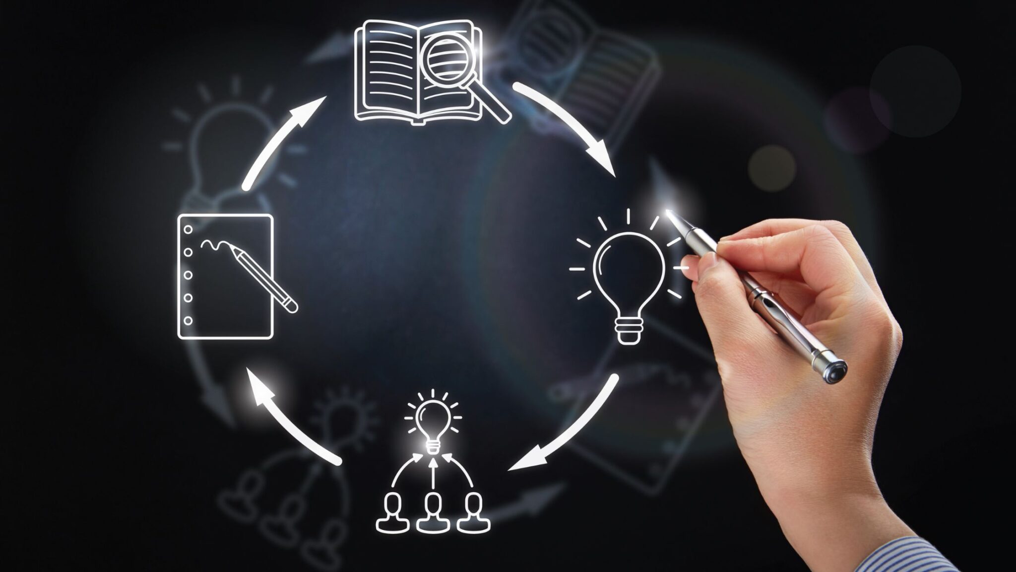 Strategic Clarity Across A Company Strategy Execution