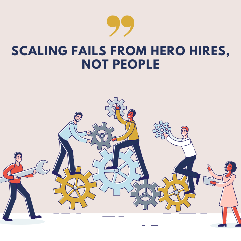 Ted Strategy And Execution