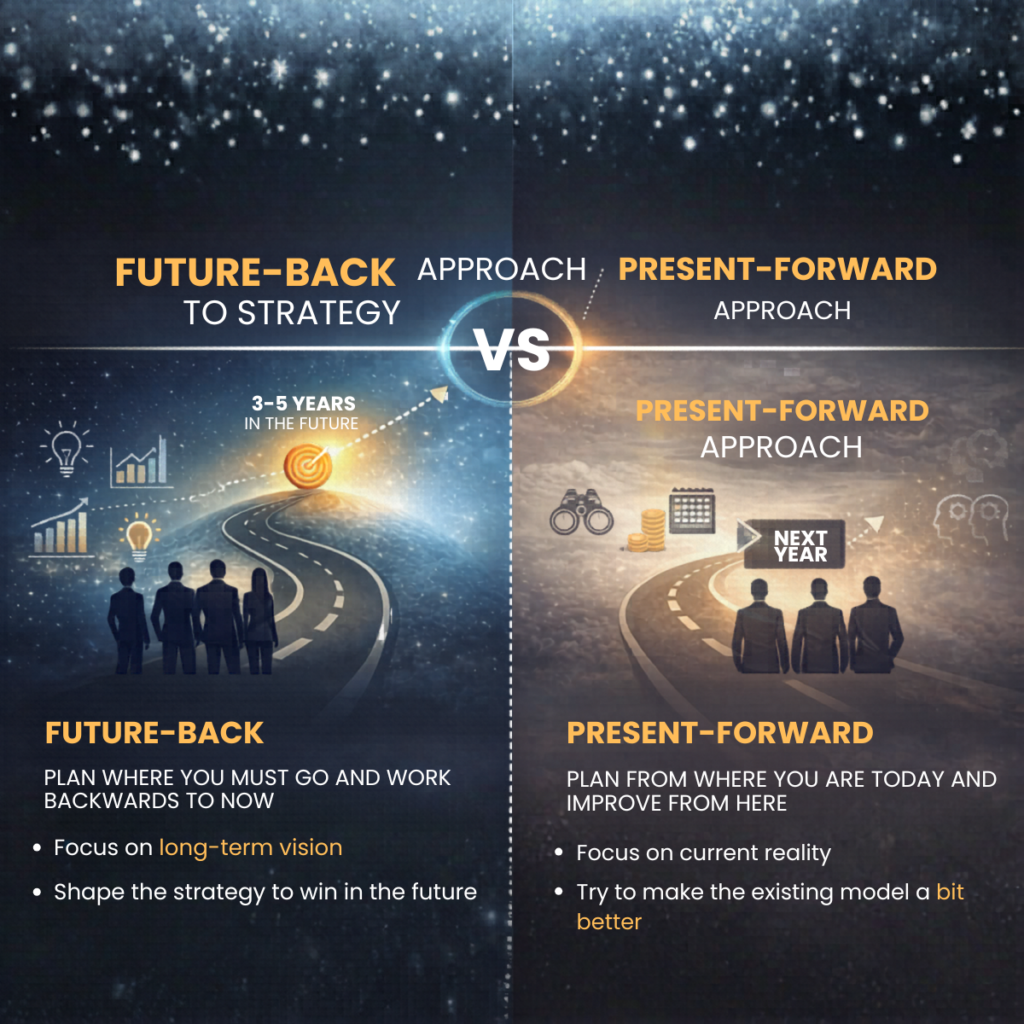 Ted Strategy And Execution