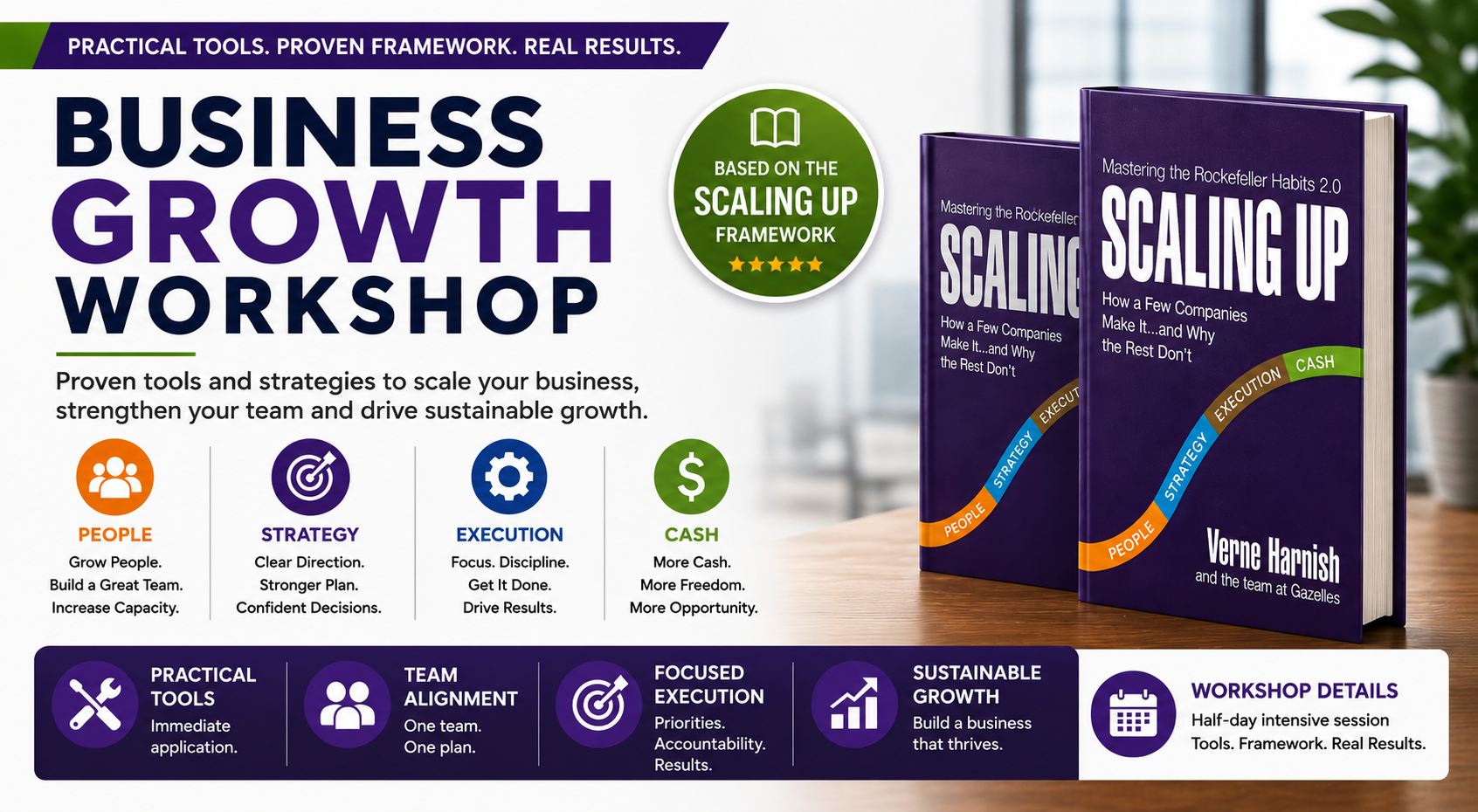 Business Growth Workshop 2026 A