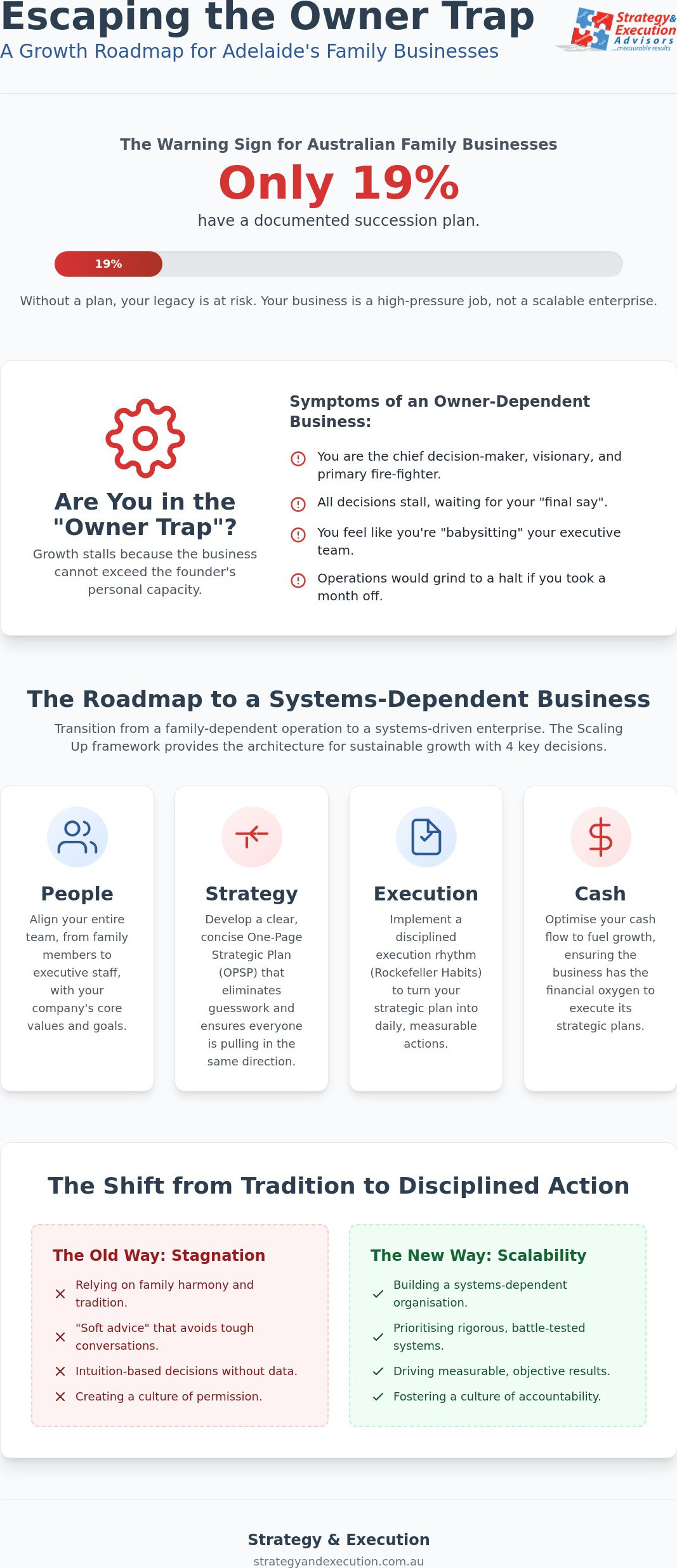 Family Business Advisor Adelaide: Scaling Beyond the Family Name